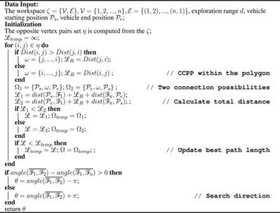 Deep Learning-Based Complete Coverage Path Planning With Re-Joint and Obstacle Fusion Paradigm